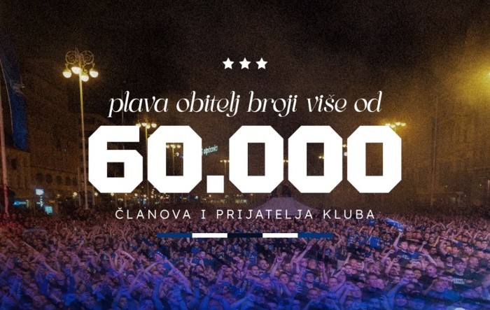 Dinamo ima preko 60.000 članova