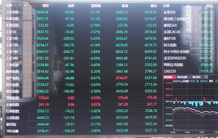 Azijska tržišta: Većina indeksa godinu završava u plusu