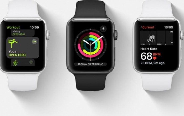 Podcast aplikacija Apple Watcha umjetno povećavala broj slušatelja