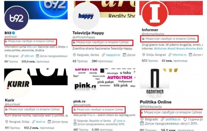 Twitter označio medije koji sarađuju s Vladom Srbije