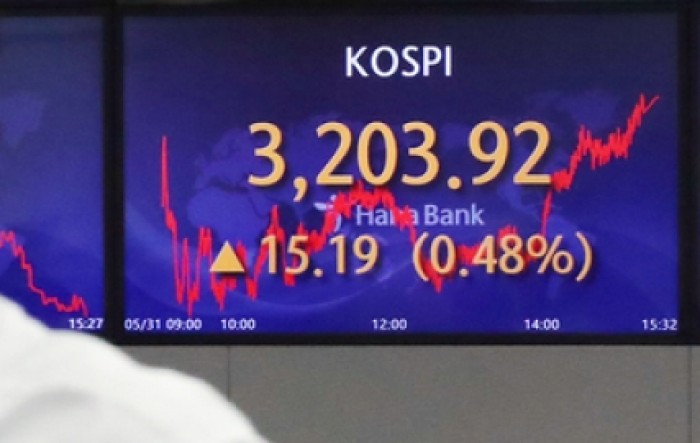 Azijska tržišta u plusu, Kospi skočio 1%
