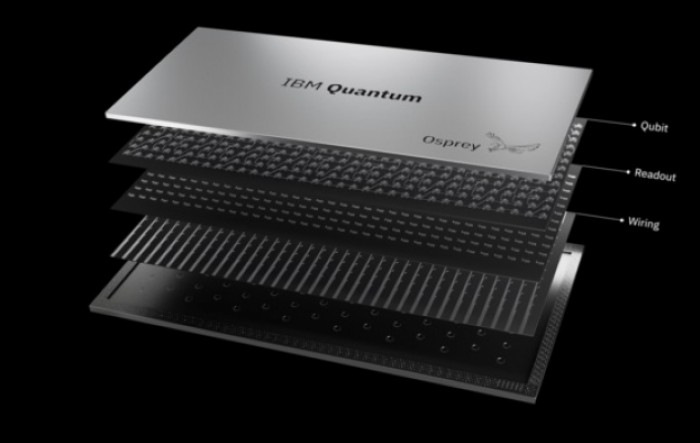 IBM predstavio najmoćniji kvantni procesor