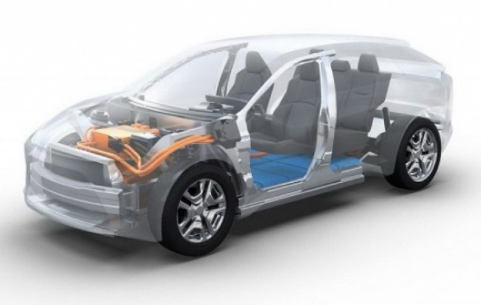 Toyota najavljuje električni SUV